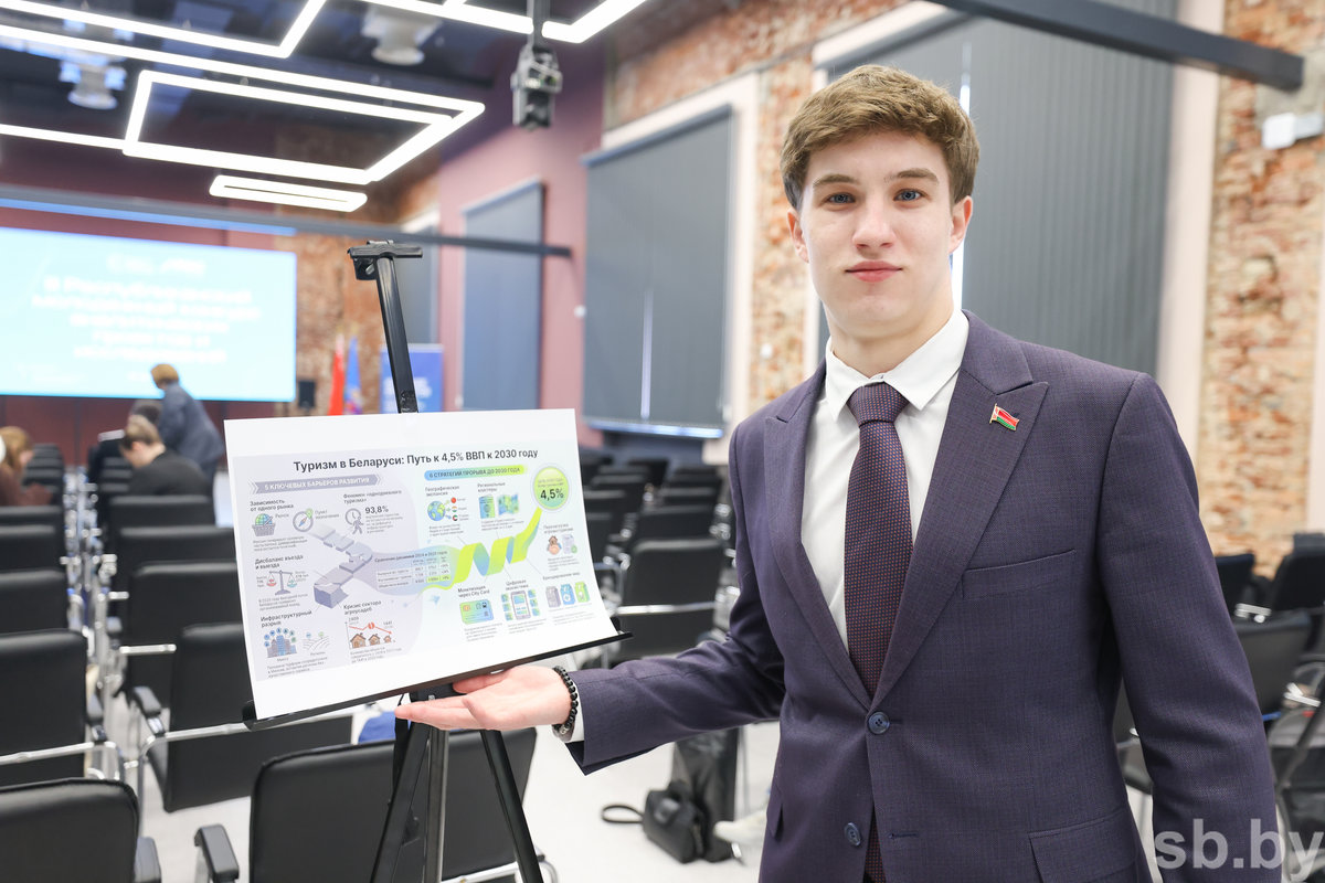 Молодые аналитики